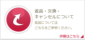 �ԕi�E�����E�L�����Z���ɂ���
